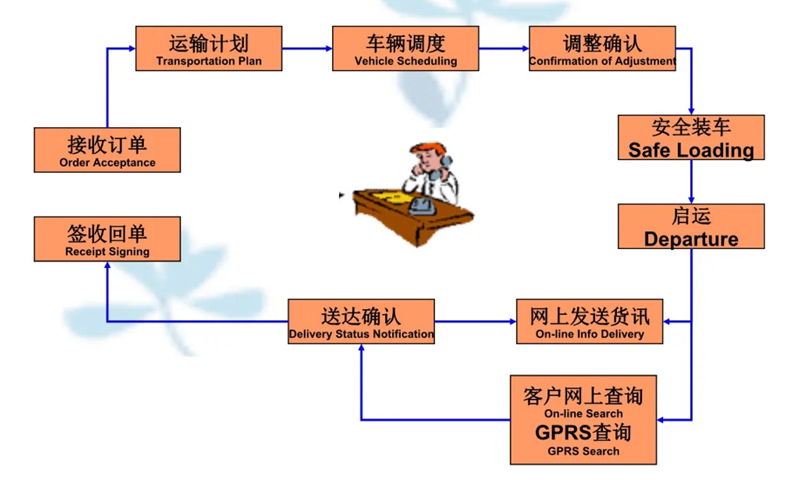 苏州到瀍河回族搬家公司-苏州到瀍河回族长途搬家公司